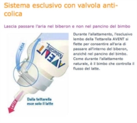 Avent Linea Allattamento Neonato Biberon Natural  Tettarella Prime Poppate 125ml